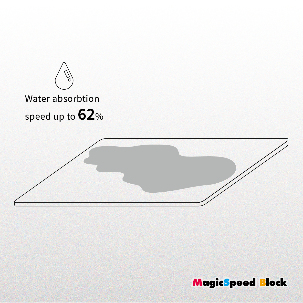 iYue MagicSpeed Diatomite coaster